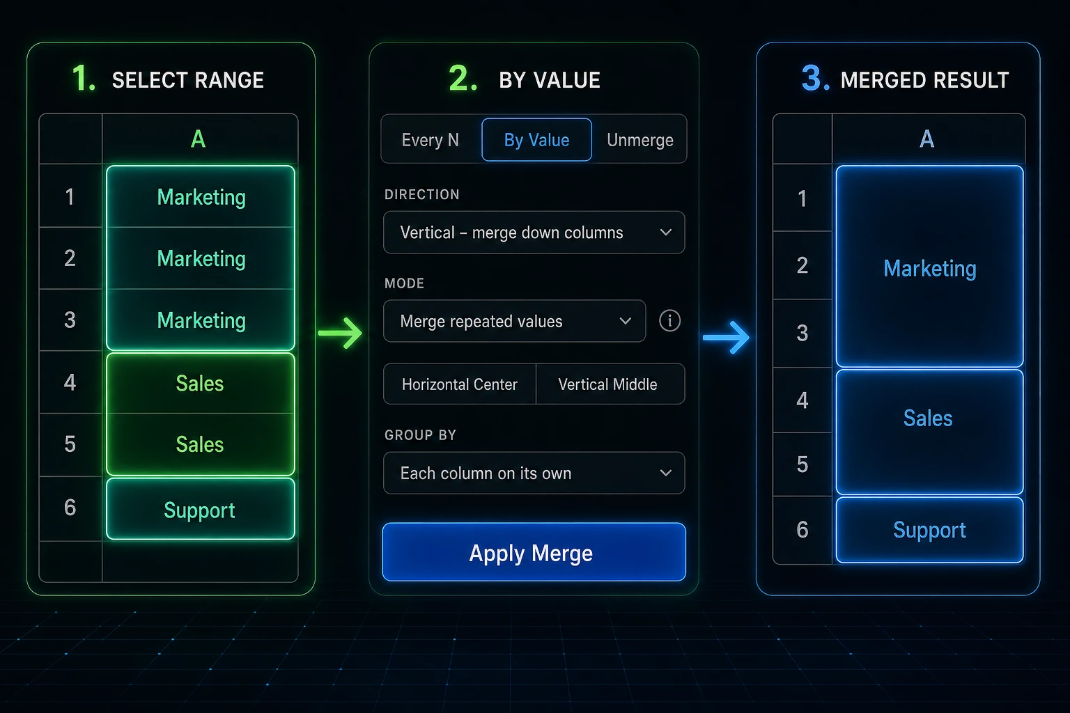 Cover image for Merge Repeated Values in Google Sheets