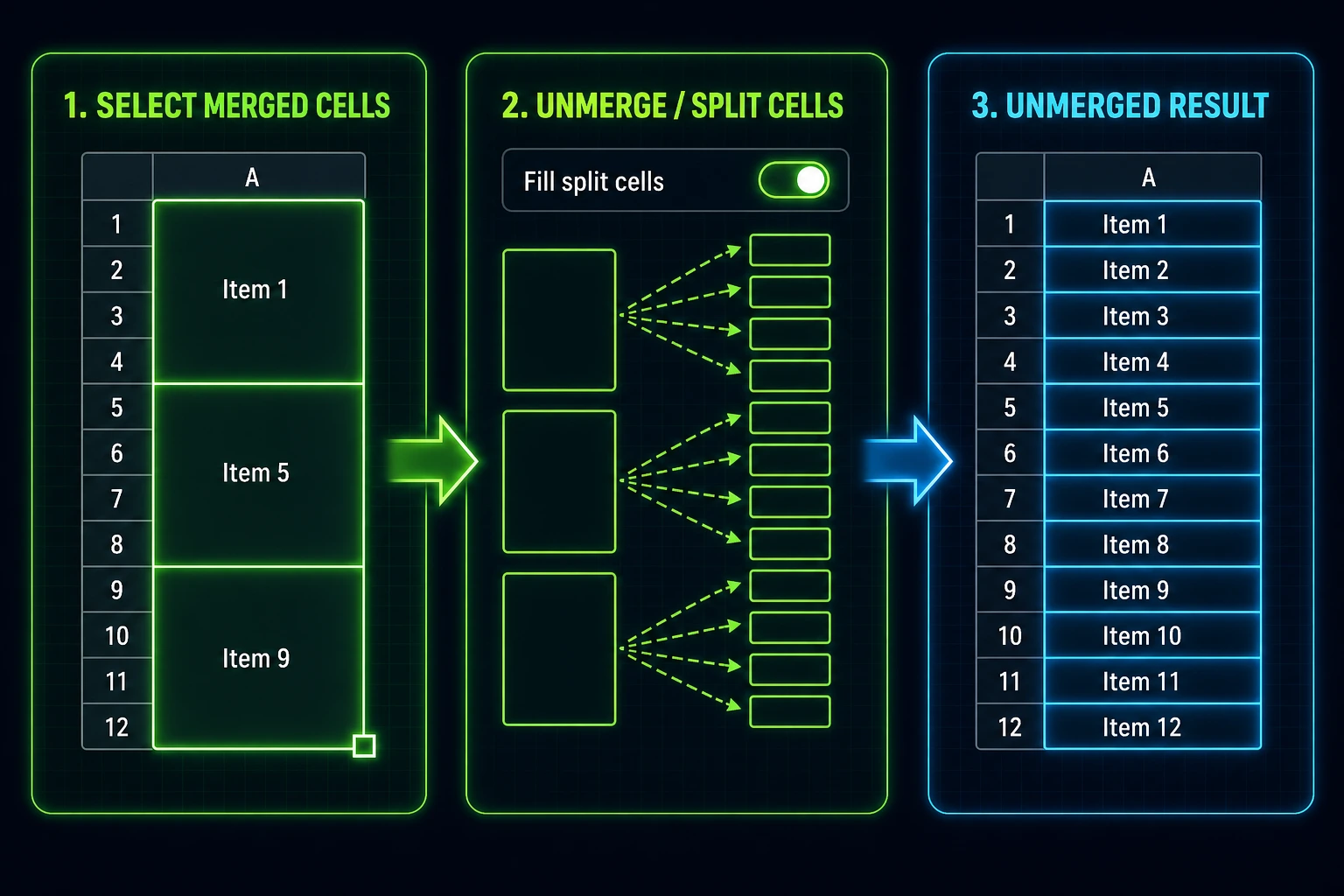 Cover image for Unmerge Cells in Google Sheets and Fill Values Automatically
