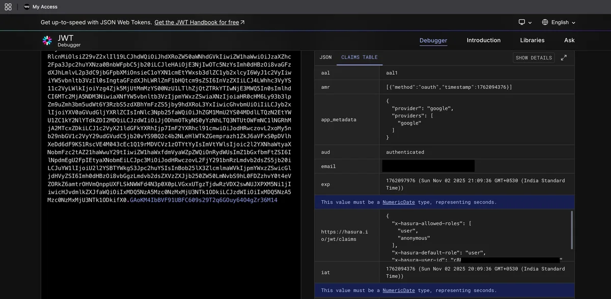 Decoded JWT with Hasura Claims