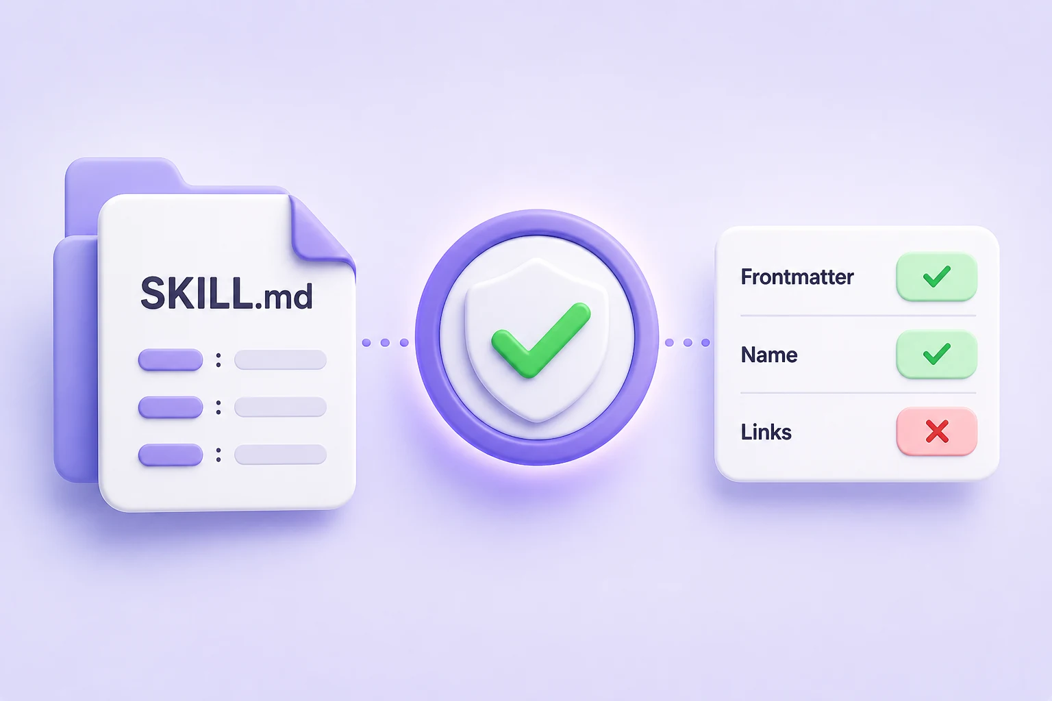 Cover image for AI Agent Skill Validator