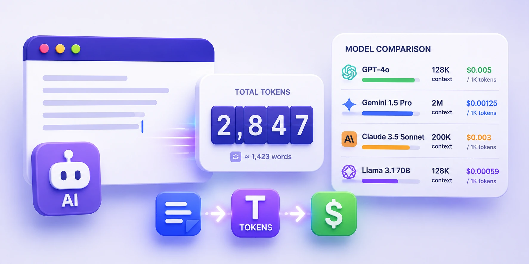 Cover image for AI token counter