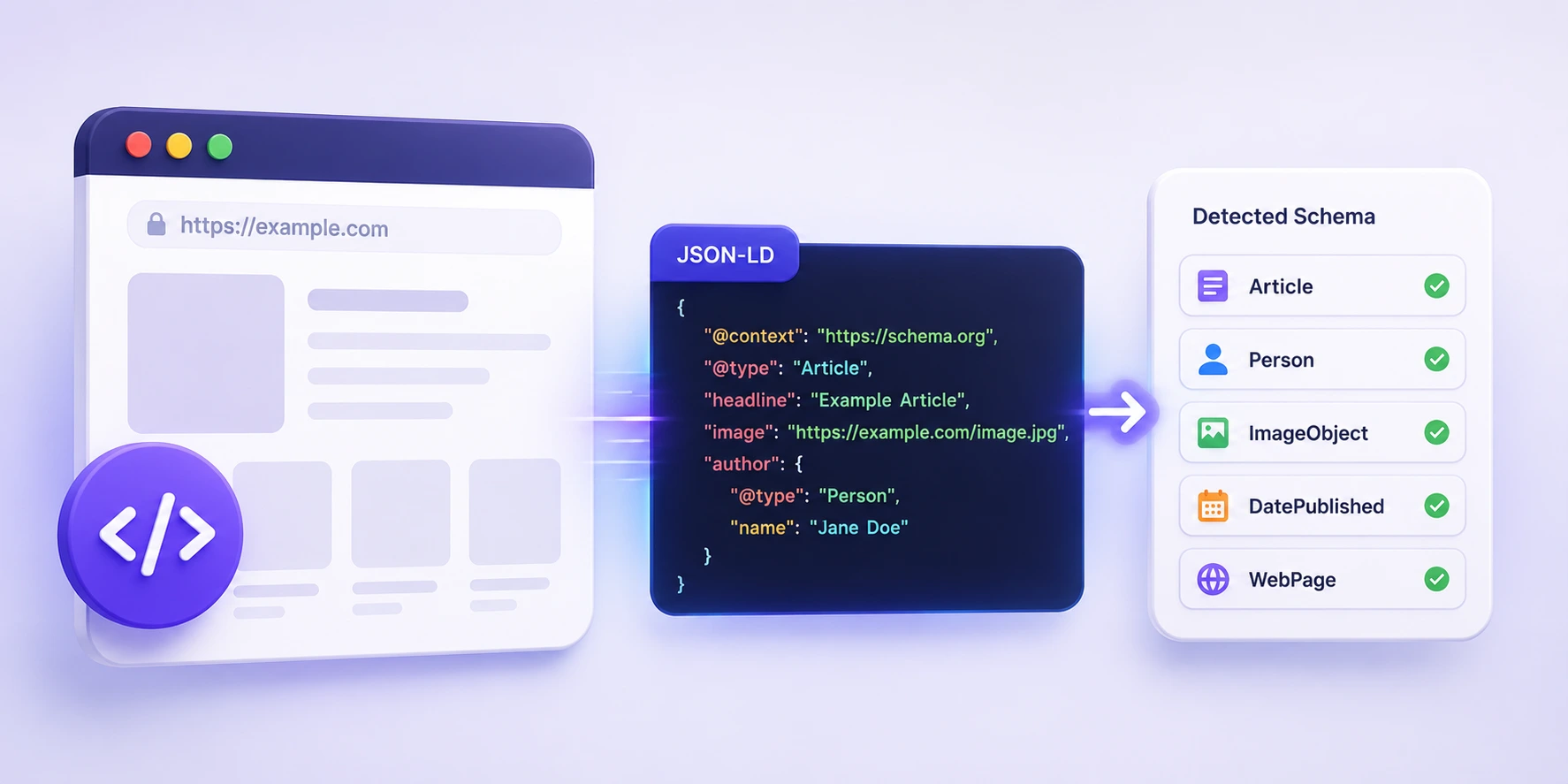 Cover image for JSON-LD / Schema.org extractor