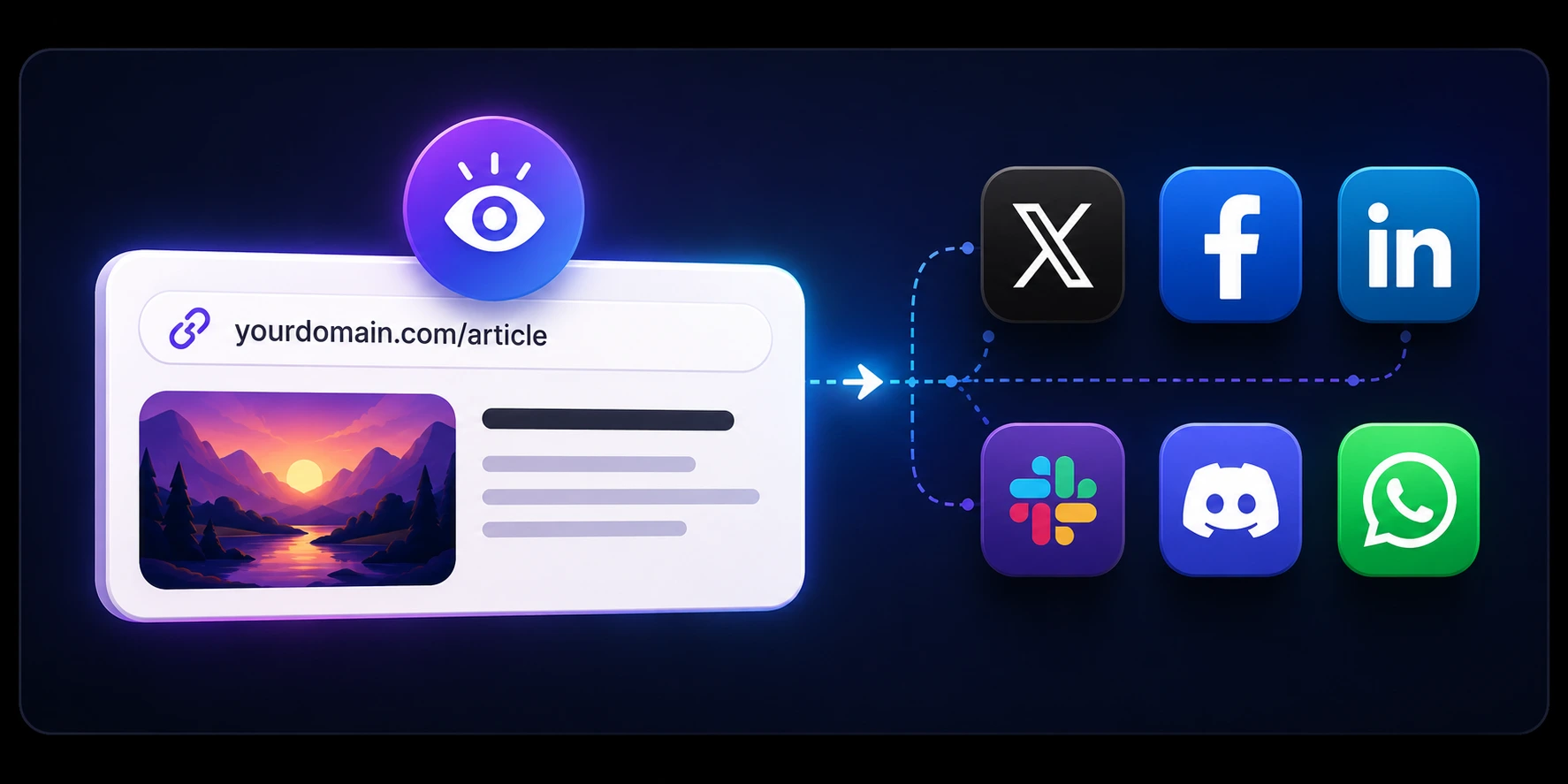 Cover image for Open Graph preview checker