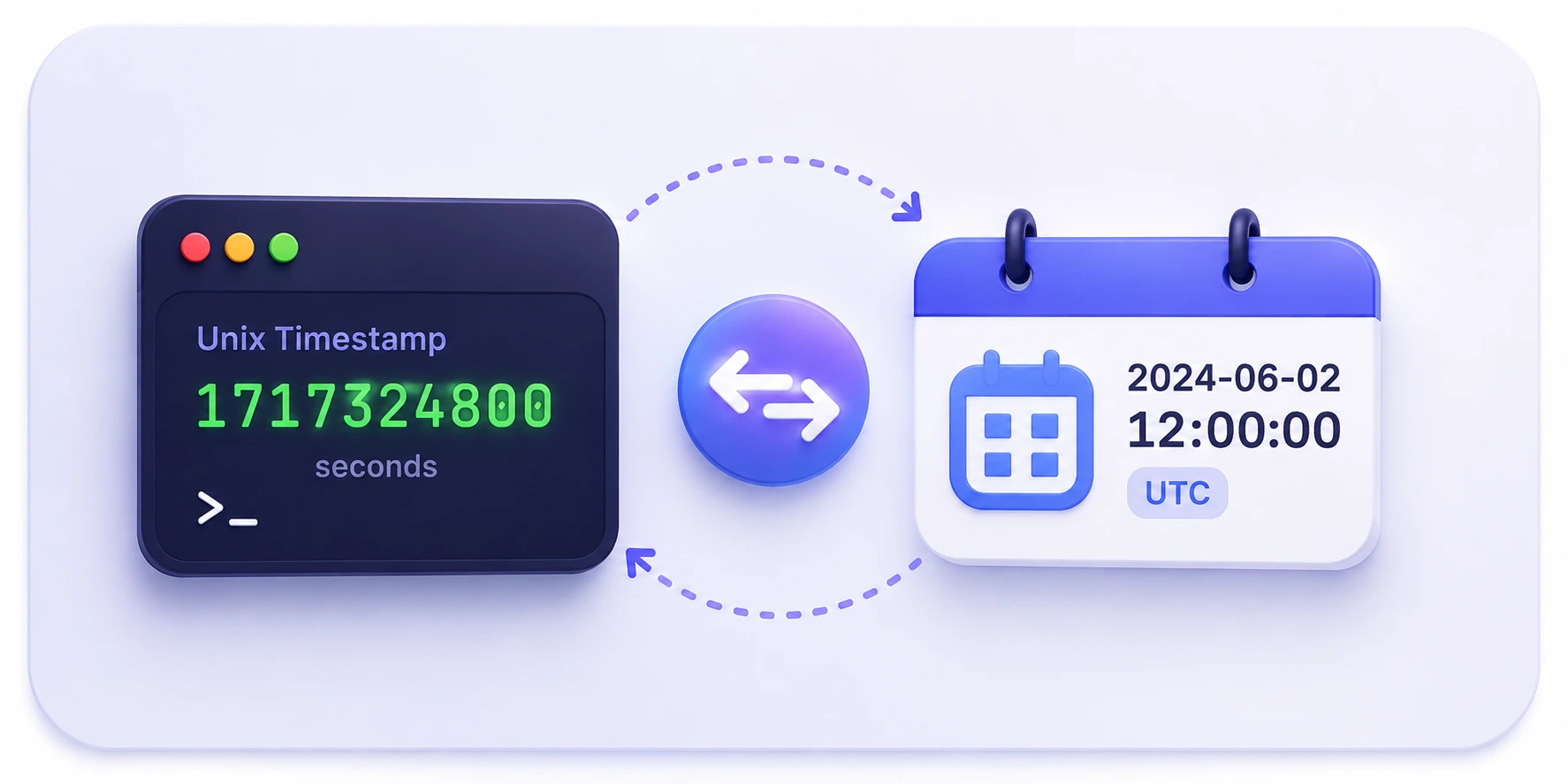 Cover image for Unix timestamp converter